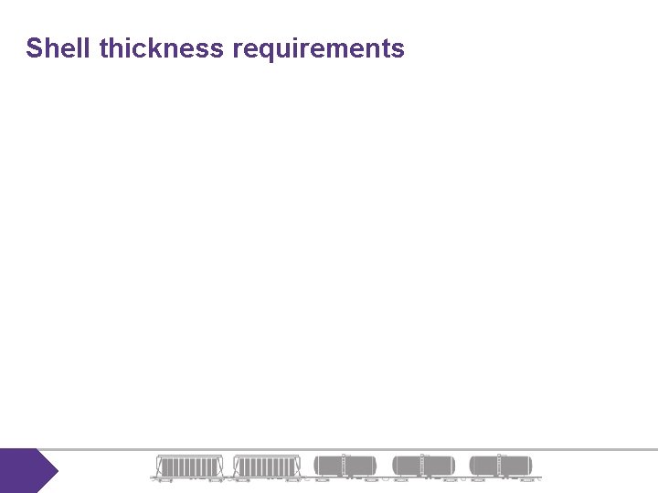 Shell thickness requirements 