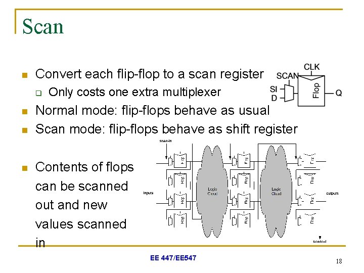 Scan n Convert each flip-flop to a scan register q n n n Only