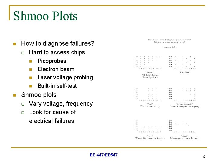 Shmoo Plots n How to diagnose failures? q Hard to access chips n n