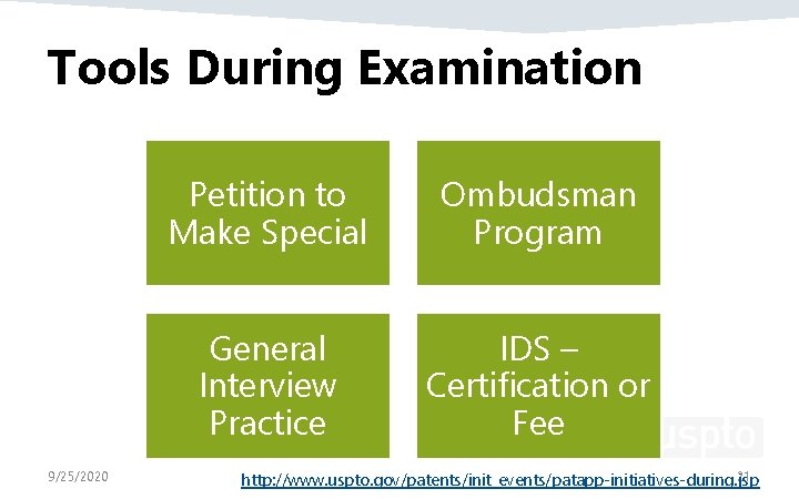 Tools During Examination 9/25/2020 Petition to Make Special Ombudsman Program General Interview Practice IDS