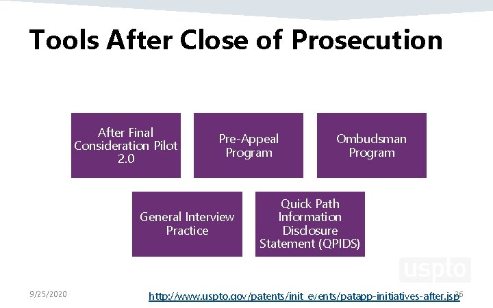 Tools After Close of Prosecution After Final Consideration Pilot 2. 0 Pre-Appeal Program General