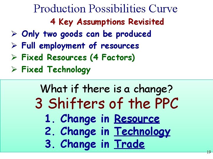 Production Possibilities Curve Ø Ø 4 Key Assumptions Revisited Only two goods can be