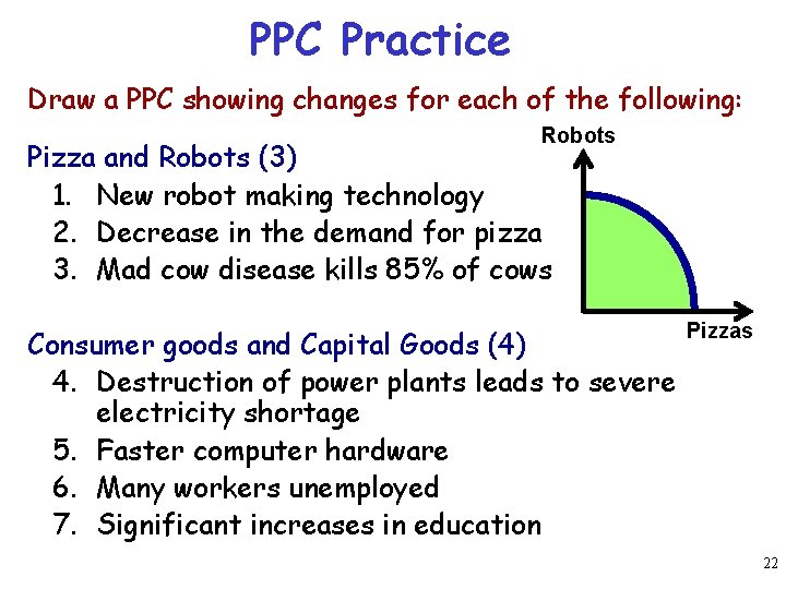 PPC Practice Draw a PPC showing changes for each of the following: Robots Pizza