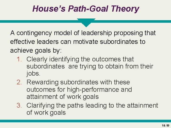 House’s Path-Goal Theory A contingency model of leadership proposing that effective leaders can motivate