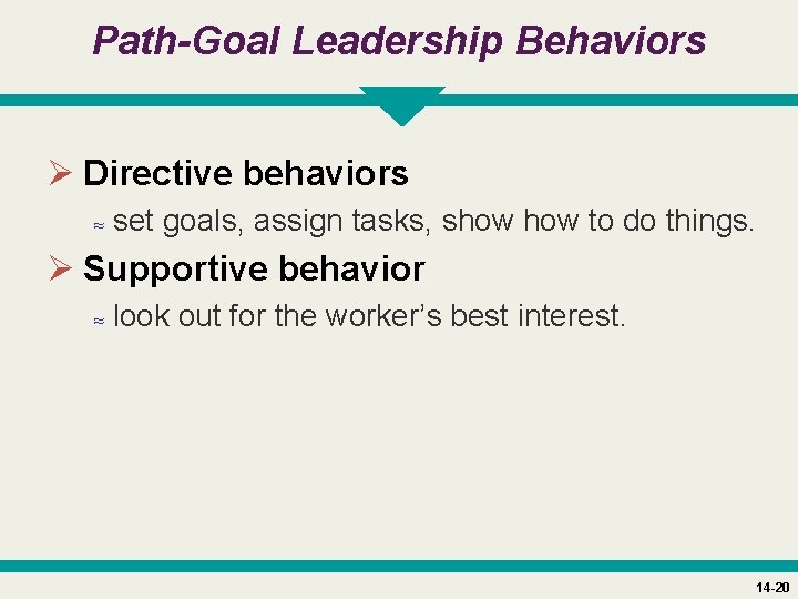 Path-Goal Leadership Behaviors Ø Directive behaviors ≈ set goals, assign tasks, show to do