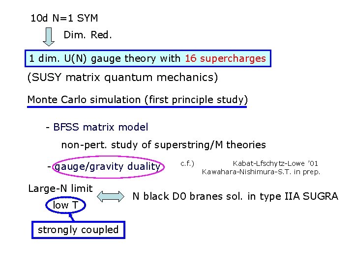 10 d N=1 SYM Dim. Red. 1 dim. U(N) gauge theory with 16 supercharges