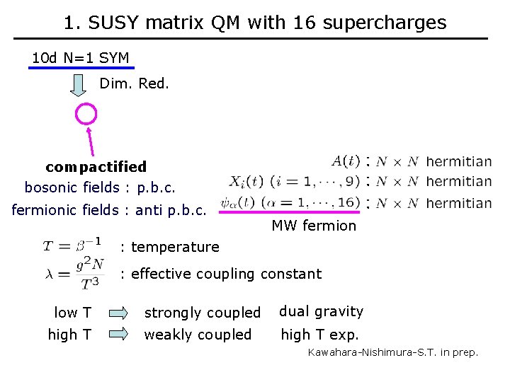 1. SUSY matrix QM with 16 supercharges 10 d N=1 SYM Dim. Red. compactified