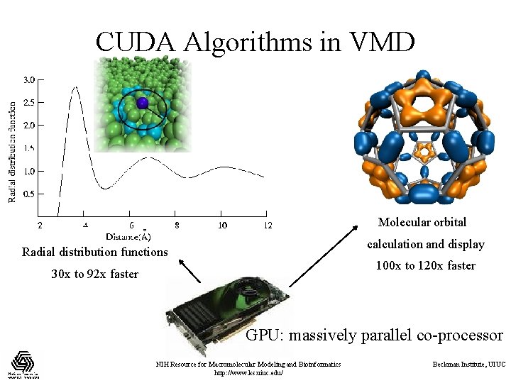CUDA Algorithms in VMD Molecular orbital calculation and display Radial distribution functions 100 x