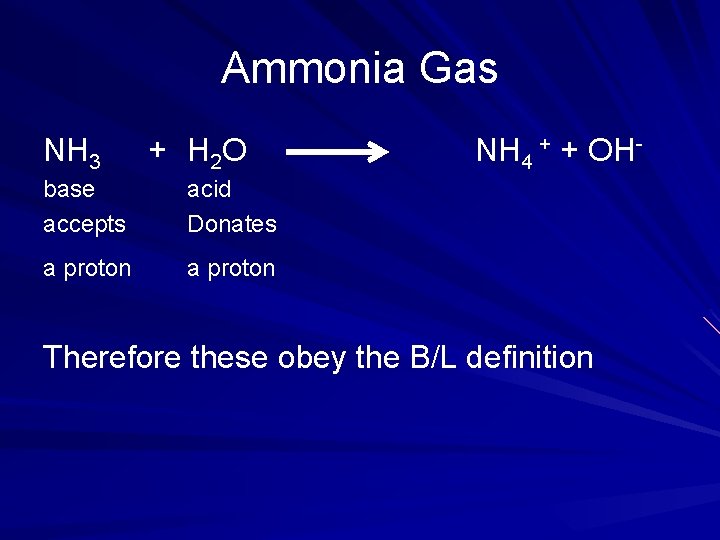 Ammonia Gas NH 3 + H 2 O base accepts acid Donates a proton