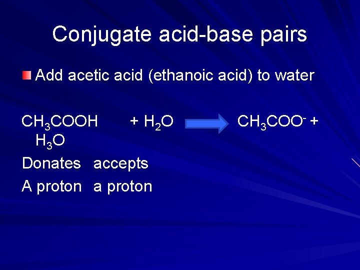 Conjugate acid-base pairs Add acetic acid (ethanoic acid) to water CH 3 COOH +