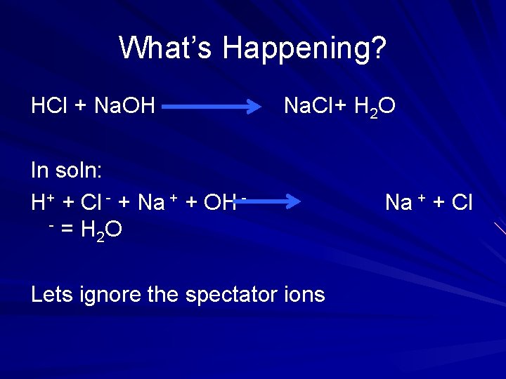 What’s Happening? HCl + Na. OH Na. Cl+ H 2 O In soln: H+