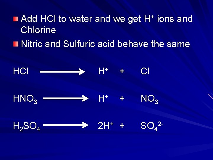 Add HCl to water and we get H+ ions and Chlorine Nitric and Sulfuric