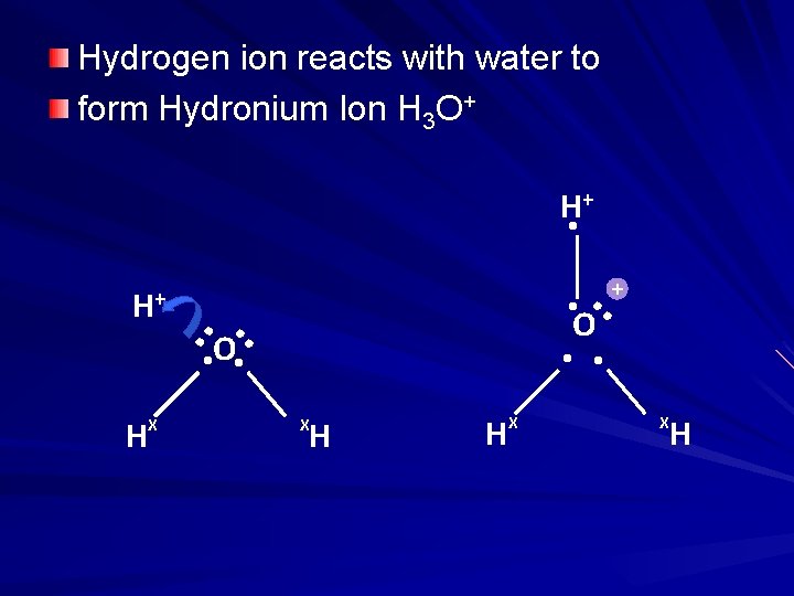Hydrogen ion reacts with water to form Hydronium Ion H 3 O+ H. +