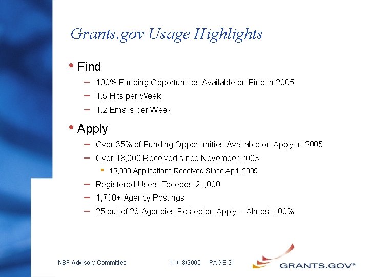 Grants. gov Usage Highlights • Find – – – 100% Funding Opportunities Available on