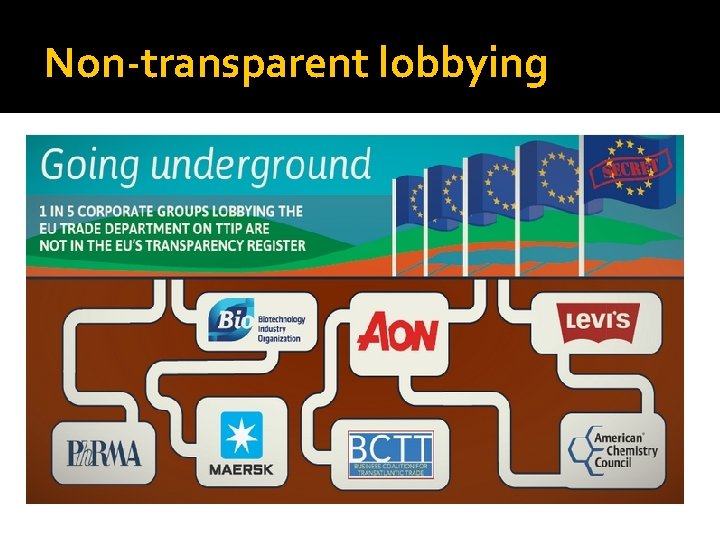 Non-transparent lobbying 