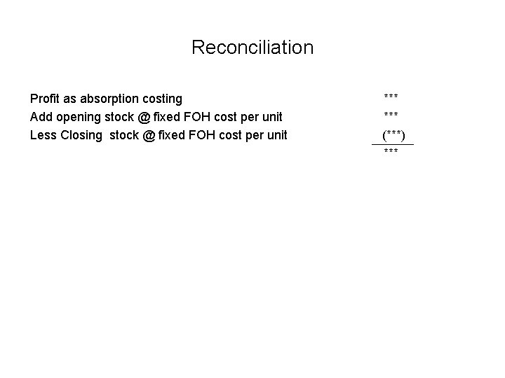 Reconciliation Profit as absorption costing Add opening stock @ fixed FOH cost per unit