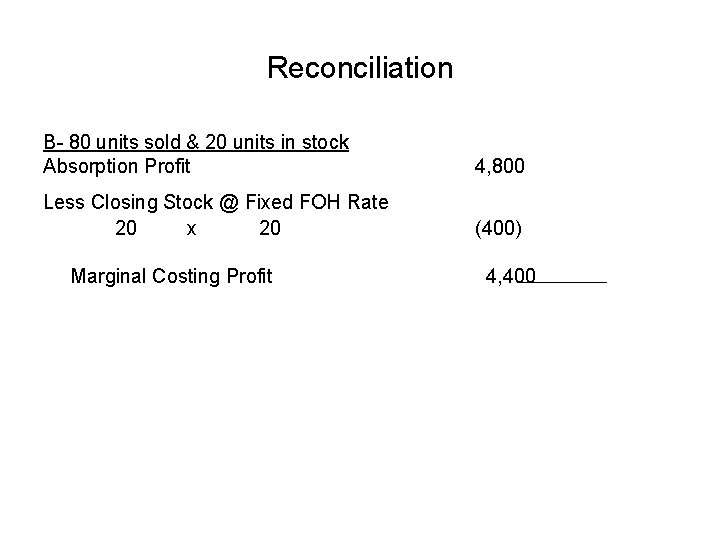 Reconciliation B- 80 units sold & 20 units in stock Absorption Profit 4, 800