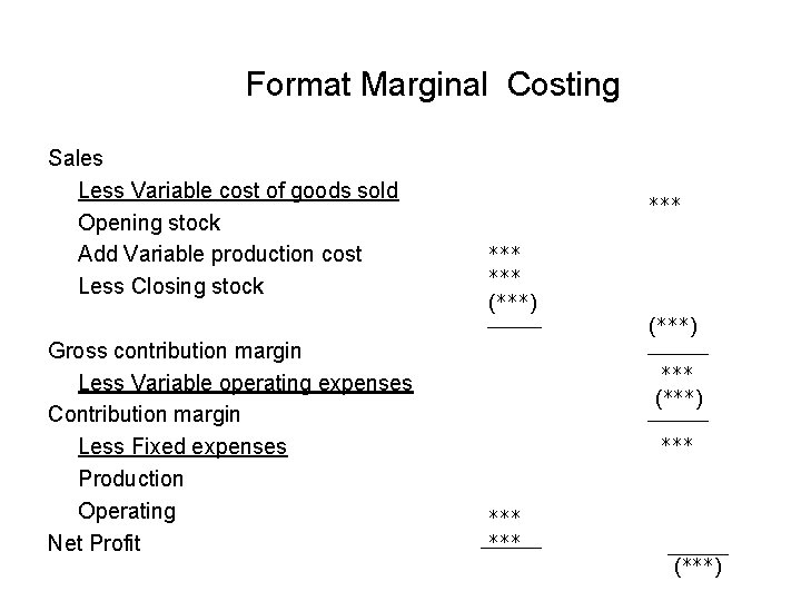 Format Marginal Costing Sales Less Variable cost of goods sold Opening stock Add Variable