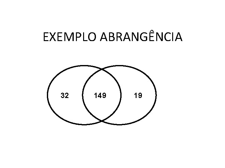 EXEMPLO ABRANGÊNCIA 32 149 19 