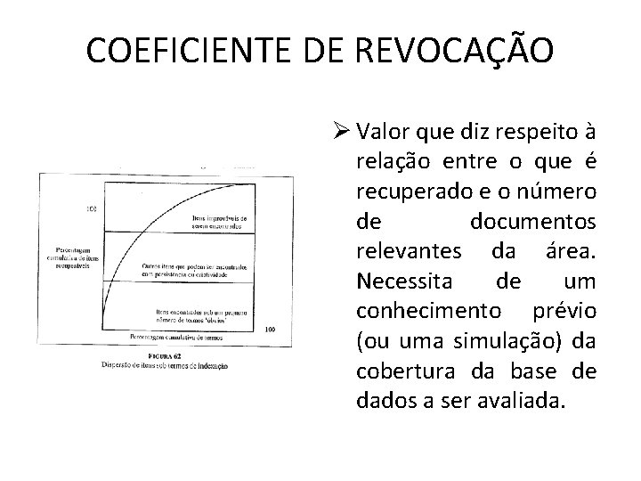 COEFICIENTE DE REVOCAÇÃO Ø Valor que diz respeito à relação entre o que é