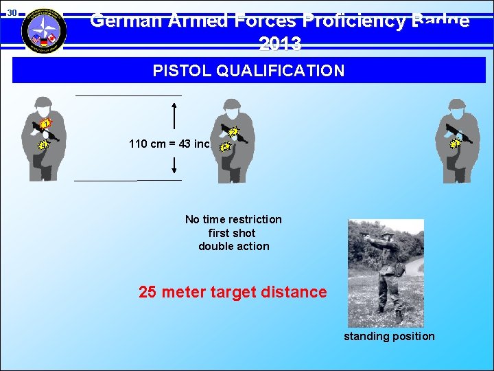 30 German Armed Forces Proficiency Badge 2013 PISTOL QUALIFICATION 1 2 4 110 cm