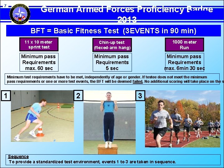 7 German Armed Forces Proficiency Badge 2013 BFT = Basic Fitness Test (3 EVENTS