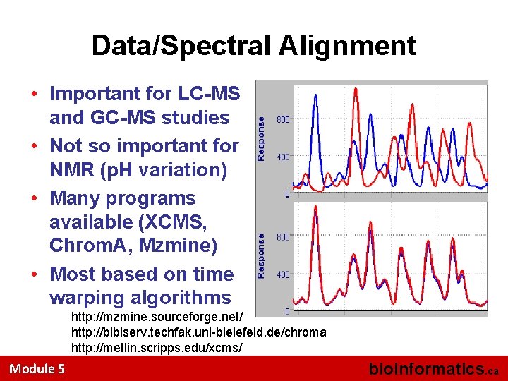 Data/Spectral Alignment • Important for LC-MS and GC-MS studies • Not so important for