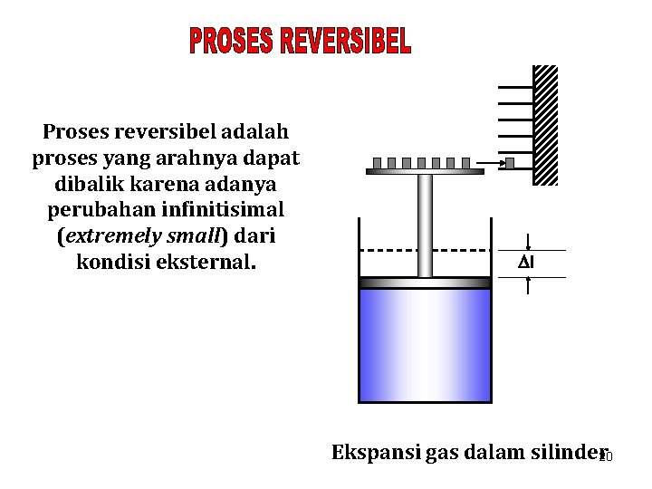 Proses reversibel adalah proses yang arahnya dapat dibalik karena adanya perubahan infinitisimal (extremely small)