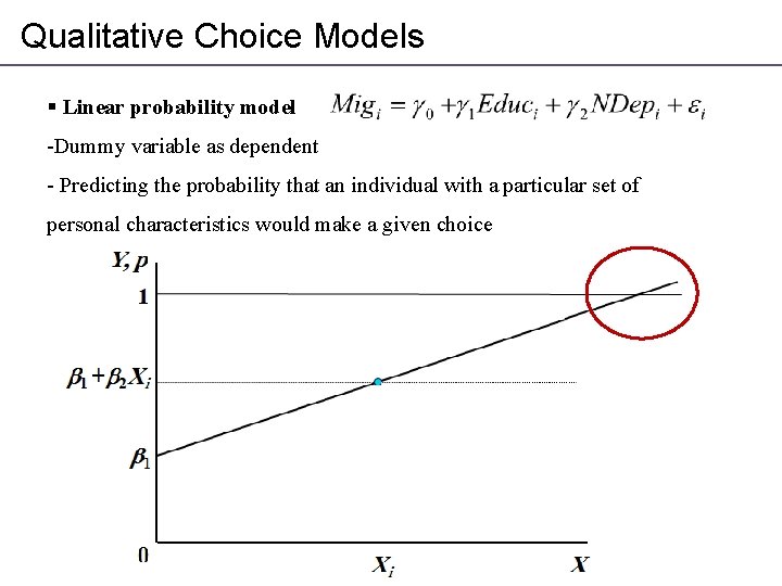 Qualitative Choice Models § Linear probability model -Dummy variable as dependent - Predicting the