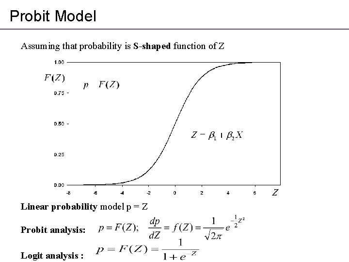 Probit Model Assuming that probability is S-shaped function of Z Linear probability model p