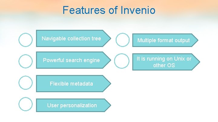 Features of Invenio Navigable collection tree Multiple format output Powerful search engine It is
