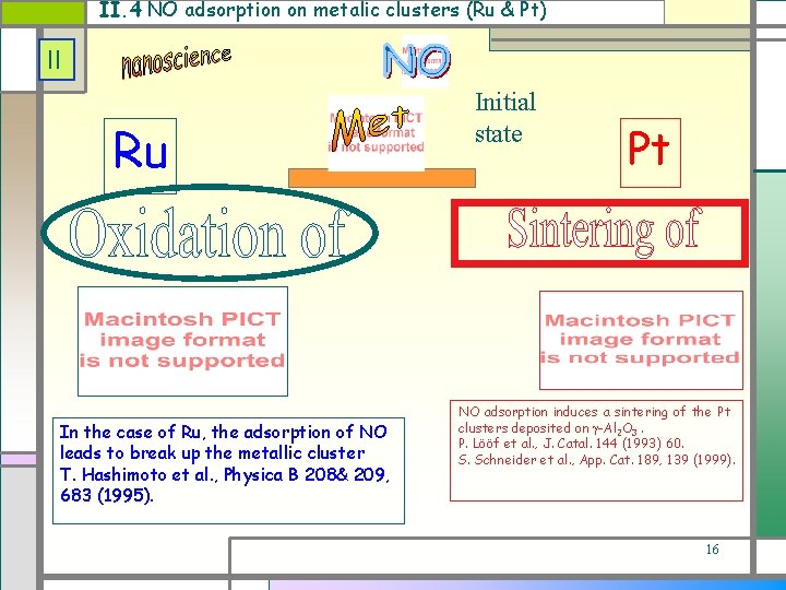II. 4 NO adsorption on metalic clusters (Ru & Pt) II Ru In the