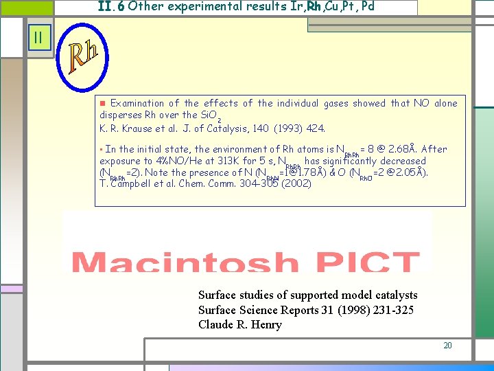 II. 6 Other experimental results Ir, Rh, Cu, Pt, Pd II Examination of the