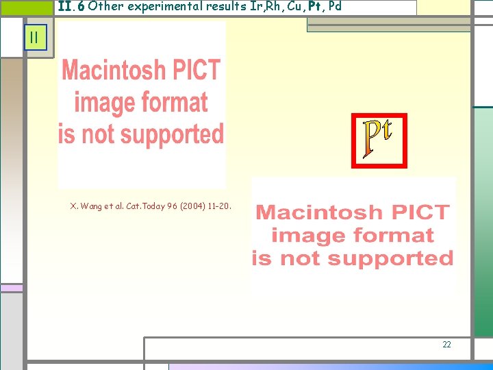II. 6 Other experimental results Ir, Rh, Cu, Pt, Pd II X. Wang et