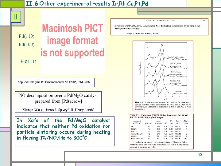II. 6 Other experimental results Ir, Rh, Cu, Pt, Pd II Pd(110) Pd(100) Pd(111)