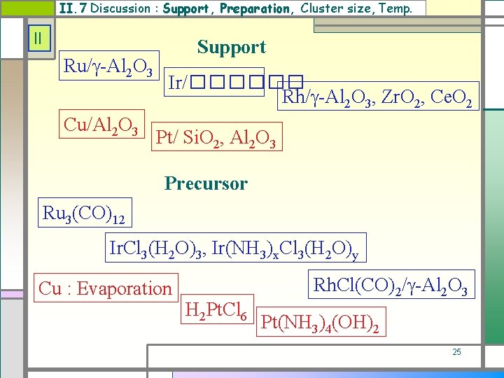 II. 7 Discussion : Support, Preparation, Cluster size, Temp. II Ru/ -Al 2 O