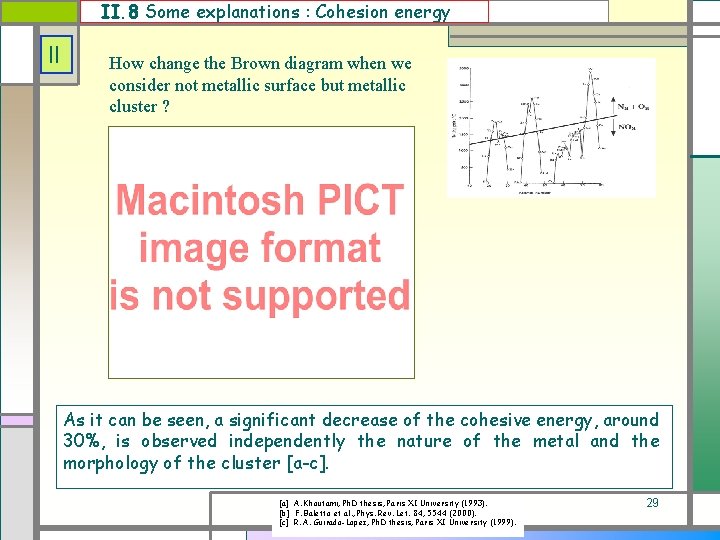 II. 8 Some explanations : Cohesion energy II How change the Brown diagram when