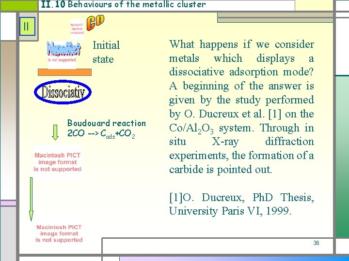 II. 10 Behaviours of the metallic cluster II Initial state Boudouard reaction 2 CO