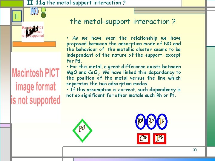 II. 11 a the metal-support interaction ? II the metal-support interaction ? • As