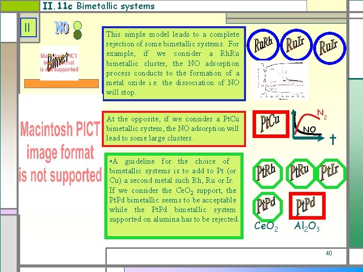 II. 11 c Bimetallic systems II This simple model leads to a complete rejection