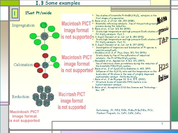 I. 3 Some examples I 1%wt Pt/oxide Impregnation Cl Pt O Calcination Reduction O