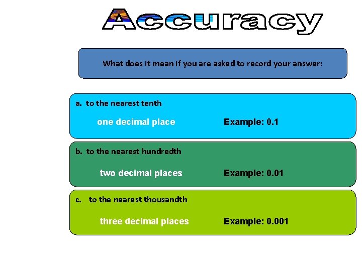 What does it mean if you are asked to record your answer: a. to