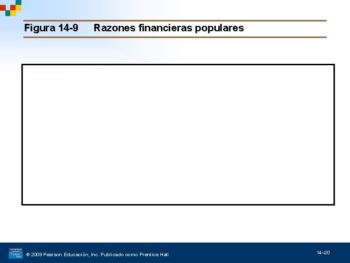 Figura 14 -9 Razones financieras populares © 2009 Pearson Educación, Inc. Publicado como Prentice