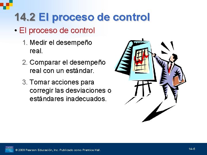 14. 2 El proceso de control • El proceso de control 1. Medir el