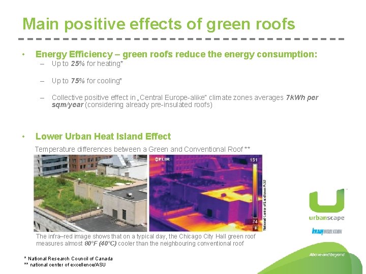 Main positive effects of green roofs • Energy Efficiency – green roofs reduce the