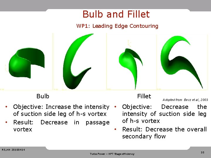 Bulb and Fillet WP 1: Leading Edge Contouring Bulb Fillet Adopted from Becz et