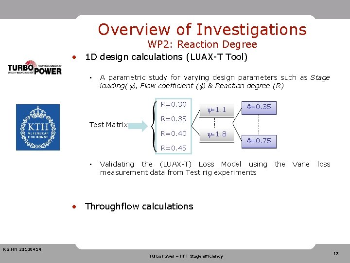 Overview of Investigations WP 2: Reaction Degree • 1 D design calculations (LUAX-T Tool)