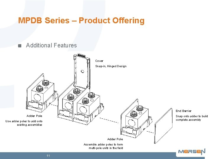 MPDB Series – Product Offering Additional Features Cover Snap-in, Hinged Design End Barrier Adder