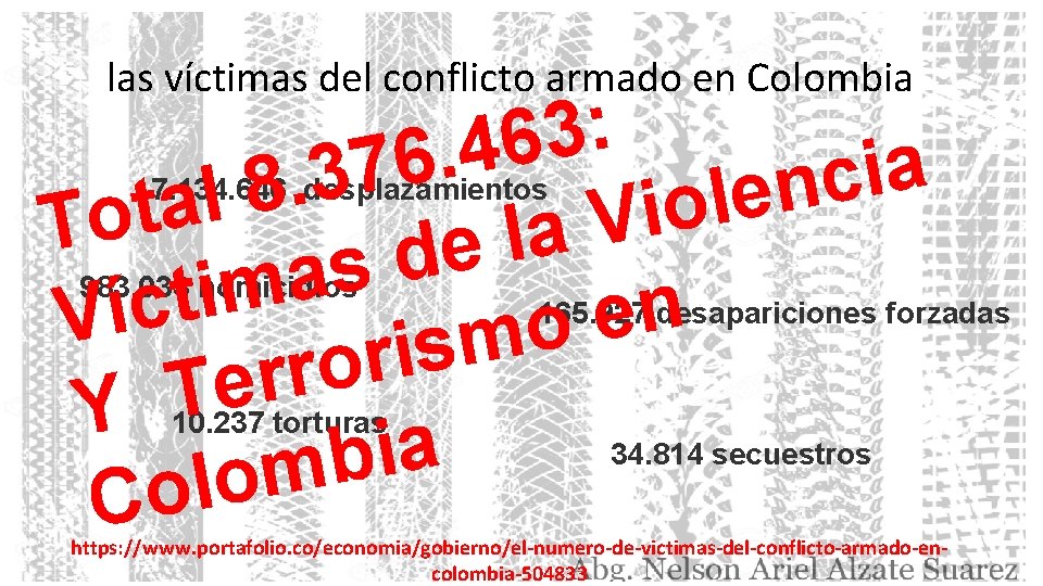 las víctimas del conflicto armado en Colombia : 3 6 4. 6 a 7