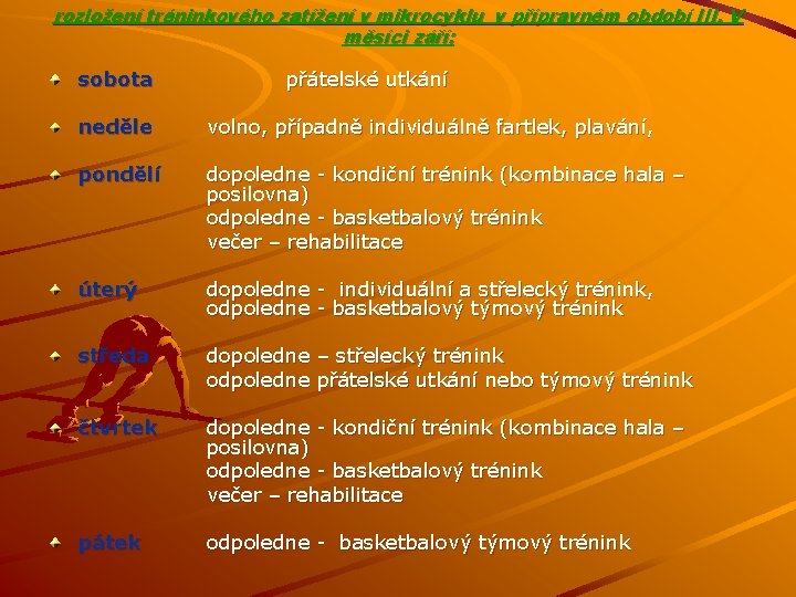 rozložení tréninkového zatížení v mikrocyklu v přípravném období III. V měsíci září: sobota přátelské